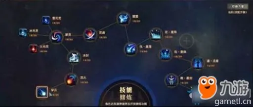 《无期迷途玉骨技能精准加点攻略》 《无期迷途玉骨技能精准加点攻略》